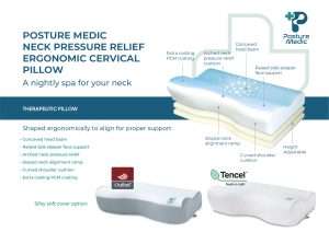 New product catalogue